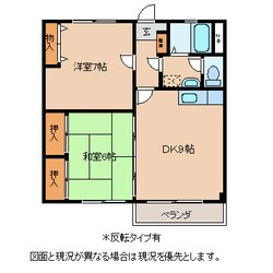 レジデンス宮川弐号館の物件間取画像